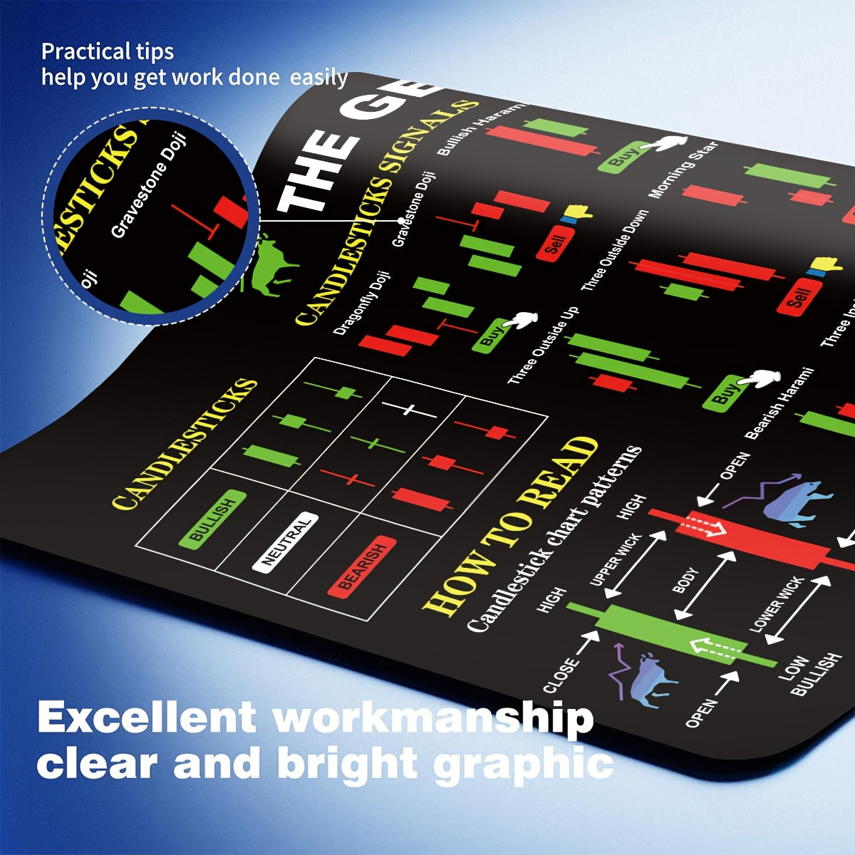 1pc Extended Gaming Mouse Pad, Laptop Keyboard Mat, Study Desk Protector - THE GENIUS TRADER Stock Learning Pattern - Durable, Non-Slip Backing, Multiple Sizes Available (Small, XL, XXL) - Suitable for Home, Office, Work, Gam