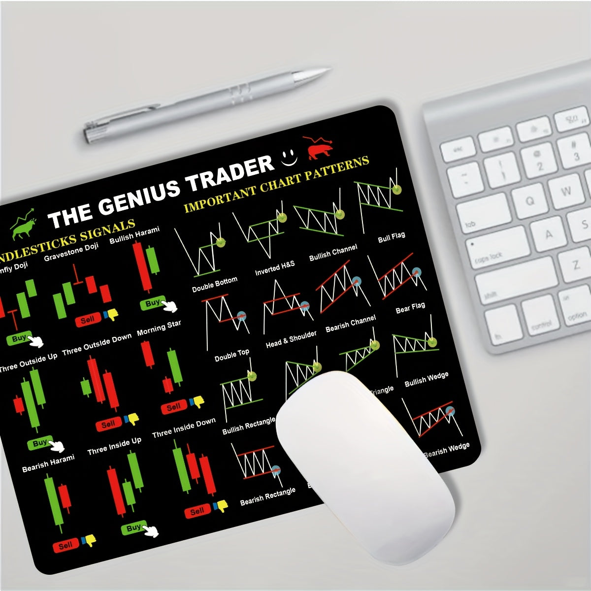 1pc Extended Gaming Mouse Pad, Laptop Keyboard Mat, Study Desk Protector - THE GENIUS TRADER Stock Learning Pattern - Durable, Non-Slip Backing, Multiple Sizes Available (Small, XL, XXL) - Suitable for Home, Office, Work, Gam