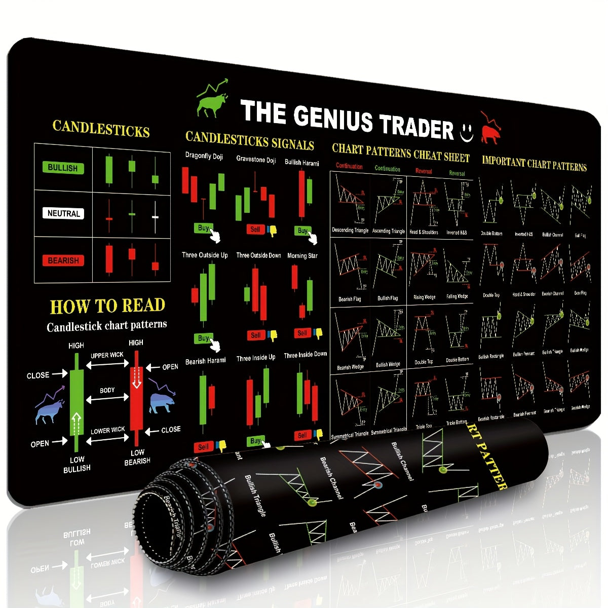1pc Extended Gaming Mouse Pad, Laptop Keyboard Mat, Study Desk Protector - THE GENIUS TRADER Stock Learning Pattern - Durable, Non-Slip Backing, Multiple Sizes Available (Small, XL, XXL) - Suitable for Home, Office, Work, Gam