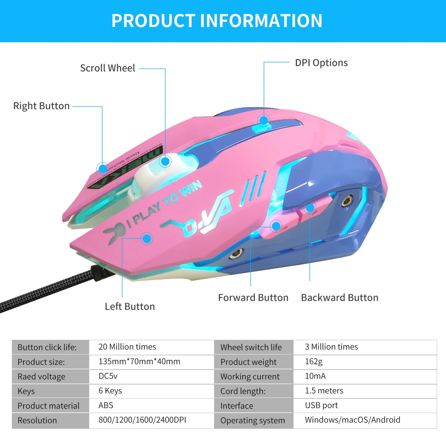 Mute pink DVR eating chicken game mouse gaming gaming mouse computer peripheral accessories mouse