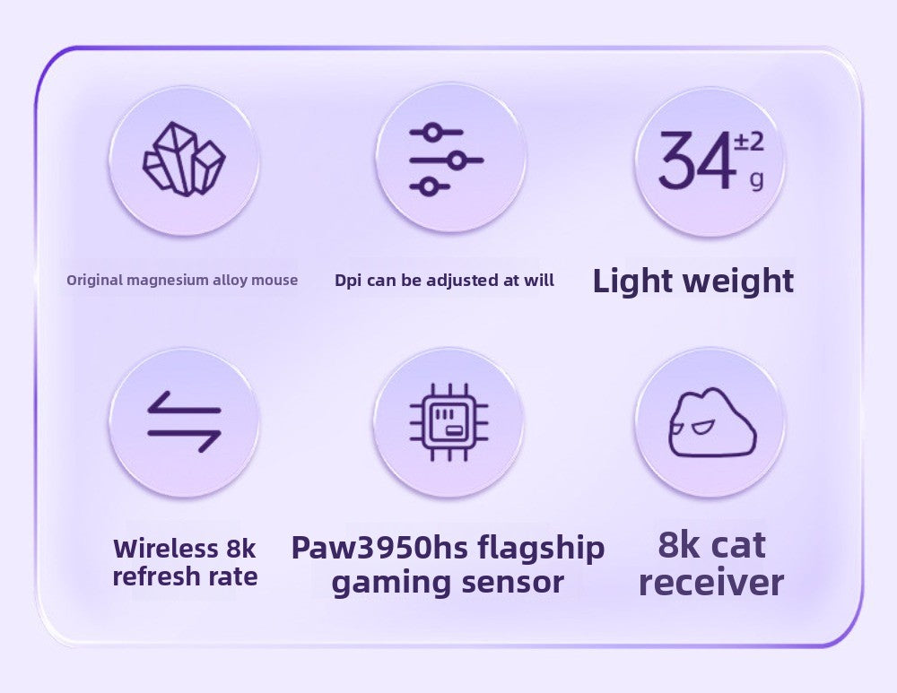 Wlmouse Beast X Mini Pro Magnesium Alloy Lightweight Wireless Gaming Mouse 8K PAW3950HS 30000DPI Online Driver Fast Response