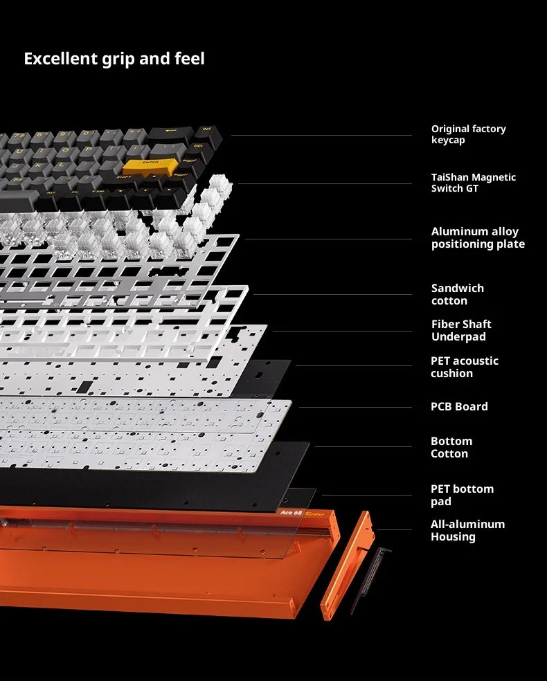 MCHOSE ACE68 Turbo Mechanical Gaming Keyboard Customized 0.001mm Rapid Trigger RGB 16K Polling Rate Low latency high precision