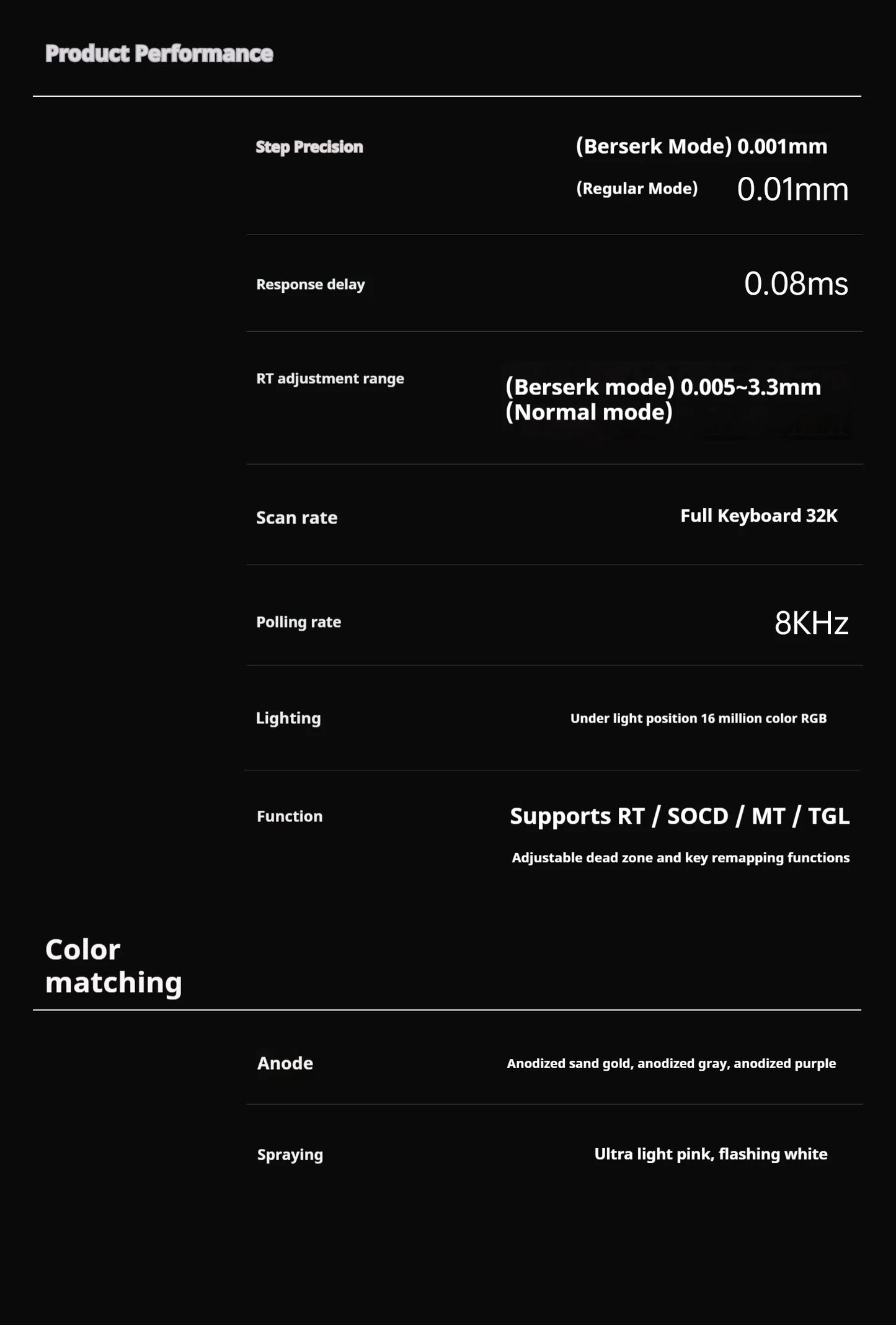 ATK×QK Hex80 Magnetic Axis Keyboard Game Esports Customization 80% Configuration Aluminum Lump Computer Peripheral WiredKeyboard