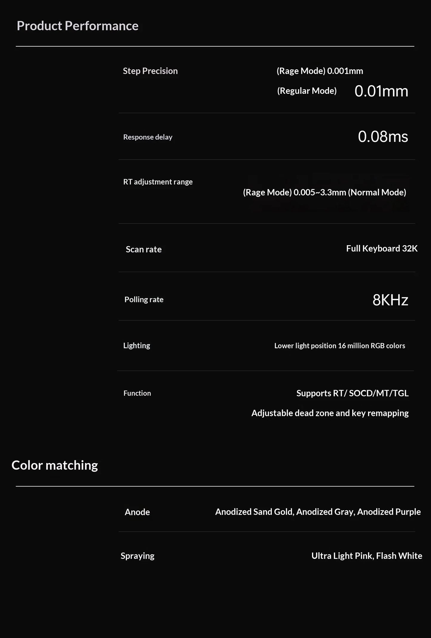 ATK × QK Joint Hex80 Magnetic Axis Keyboard Gaming Desktop Computer Mechanical Keyboard Fearless Contract