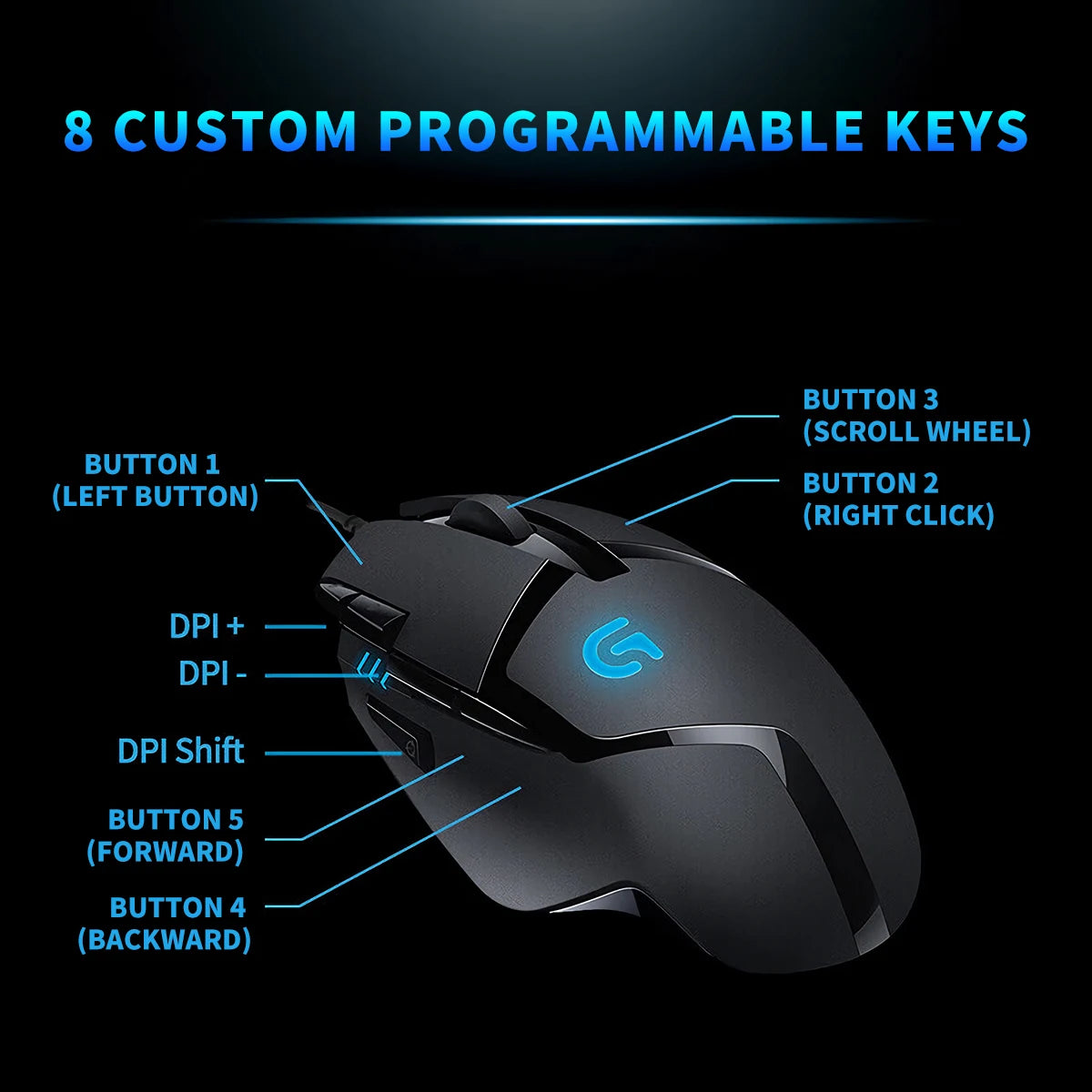 G402 - 20 Million Clicks Buttons for the Ultimate Gamer