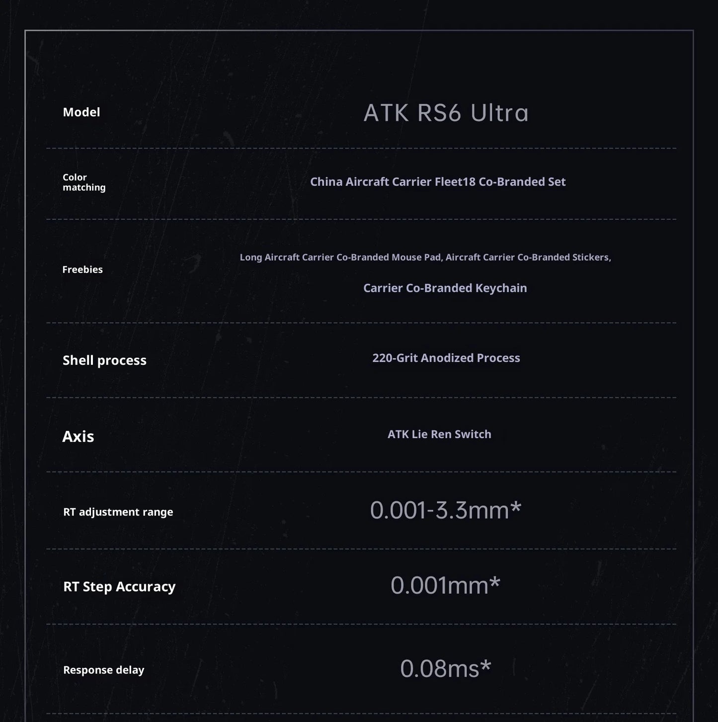 Authentic Atk Rs6 Magnetic Axis Keyboard Professional Esports Gaming Mechanical Aluminum Computer Keyboard High-End Single Mode