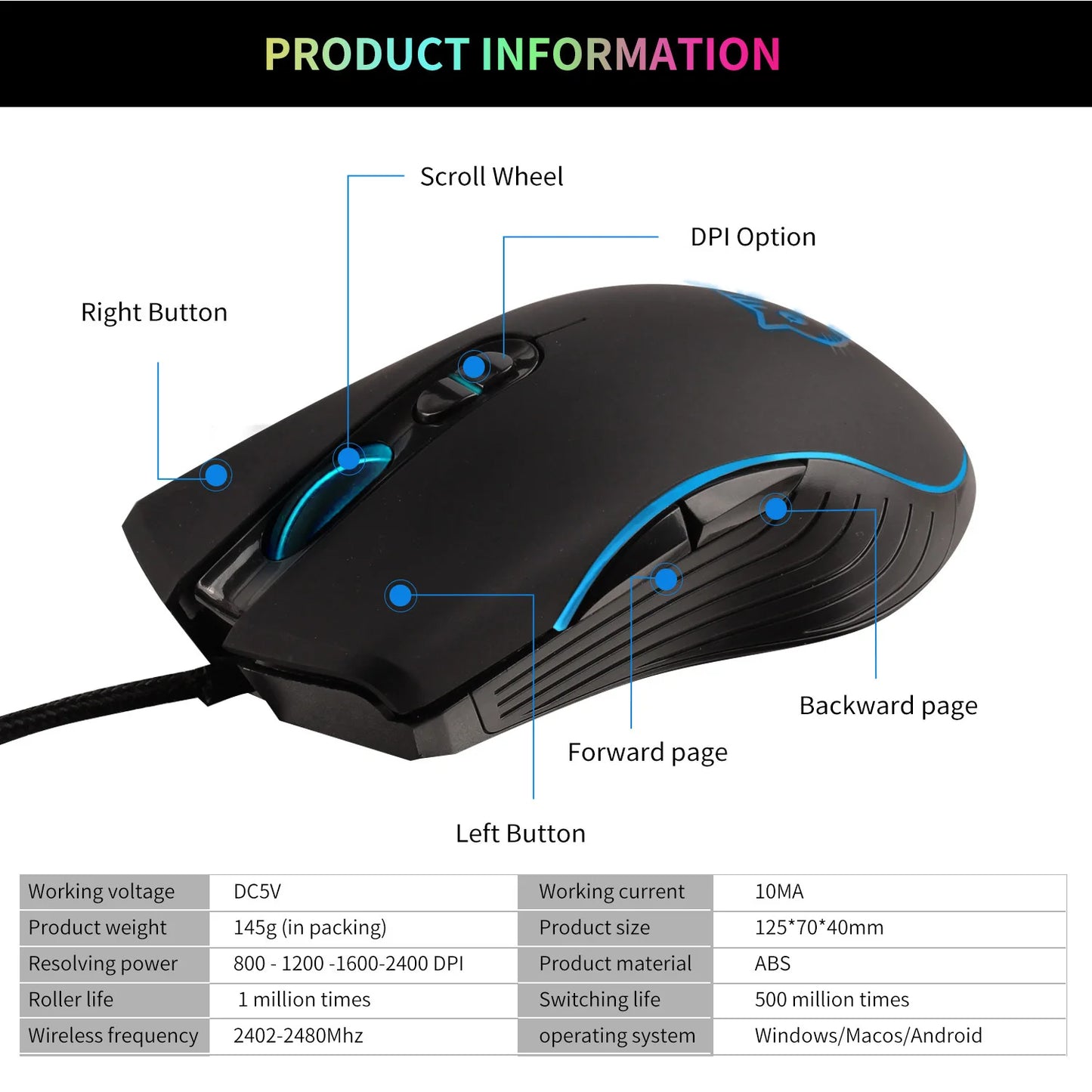 USB Wired Gaming Mouse Pink Computer Professional E-sports Mause 2400 DPI Colorful Backlit Silent Mice for Lol Data Laptop Pc
