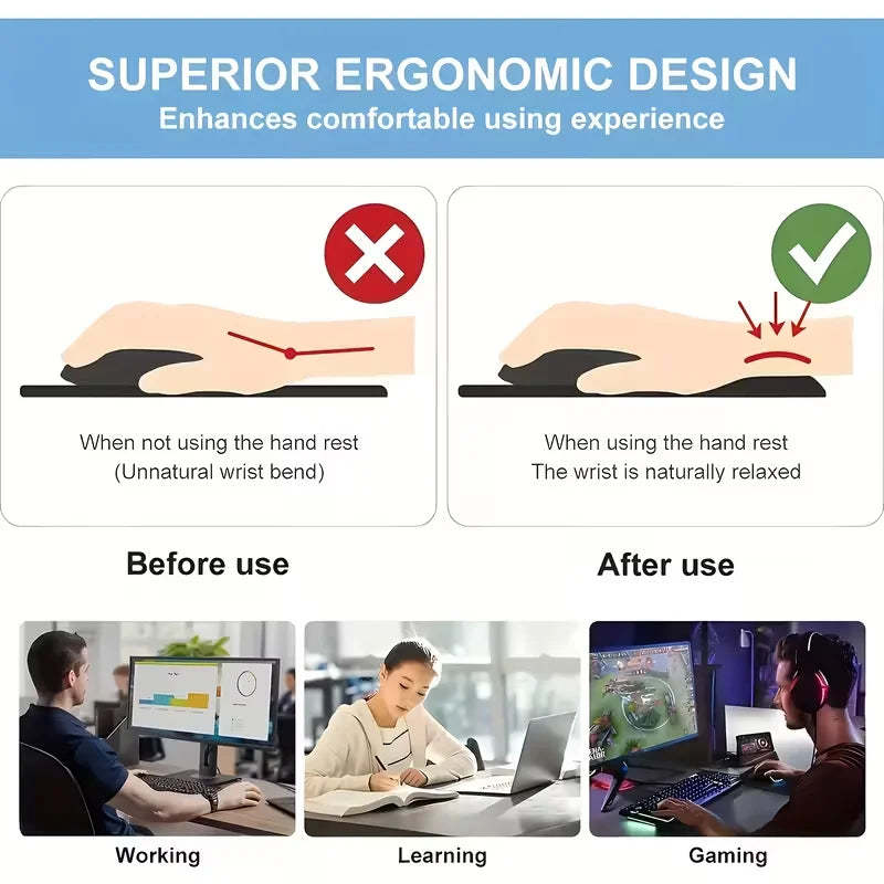 Cartoon Animal Mouse Pad Dirty Resistant  Non-Slip Base Ergonomic Wrist Pad Comfortable Mouse Pad for Typist,Office,Gaming Use