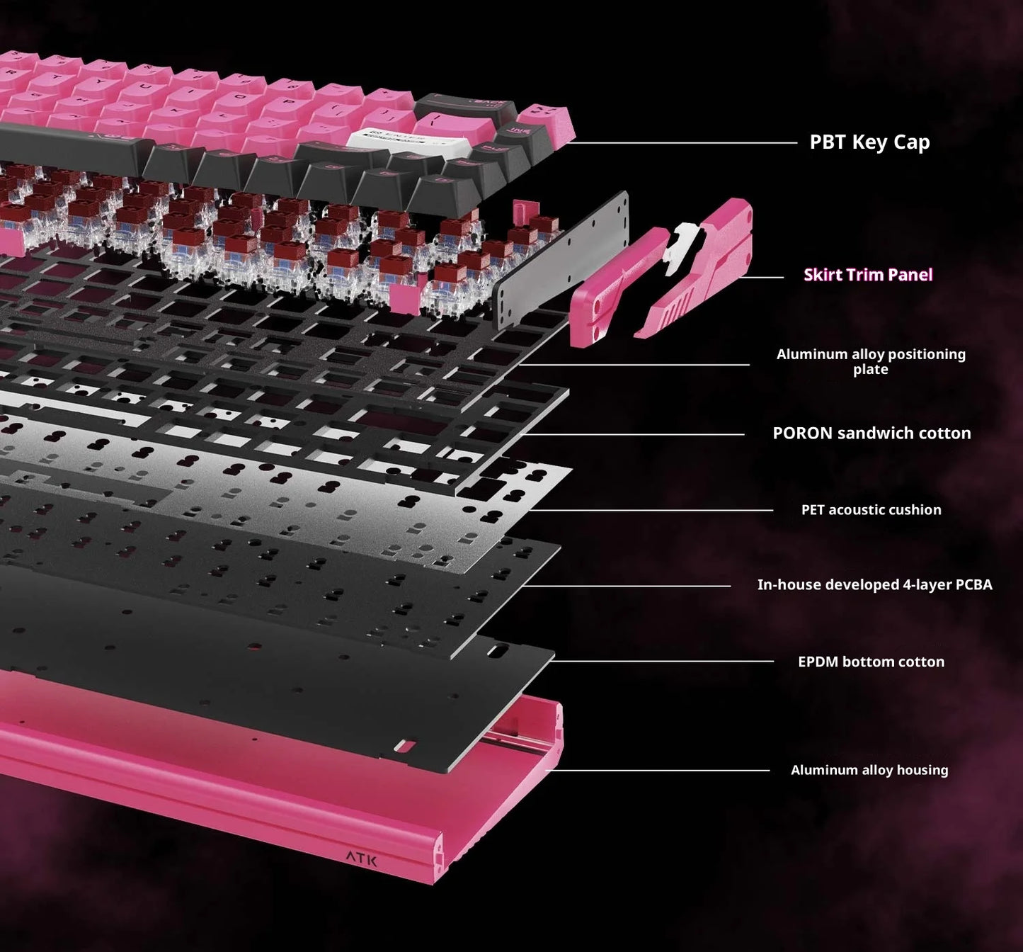 Authentic Atk Rs6 Magnetic Axis Keyboard Professional Esports Gaming Mechanical Aluminum Computer Keyboard High-End Single Mode
