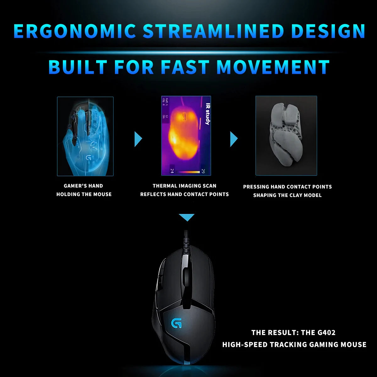 G402 - 20 Million Clicks Buttons for the Ultimate Gamer