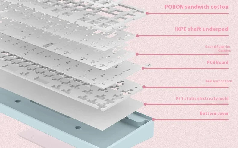 RECCAZR Paper Plane66 R66 Mechanical Keyboard Kit Aluminum RGB Gasket Structure Hot Swap with Control Knob Tri-mode Keyboard