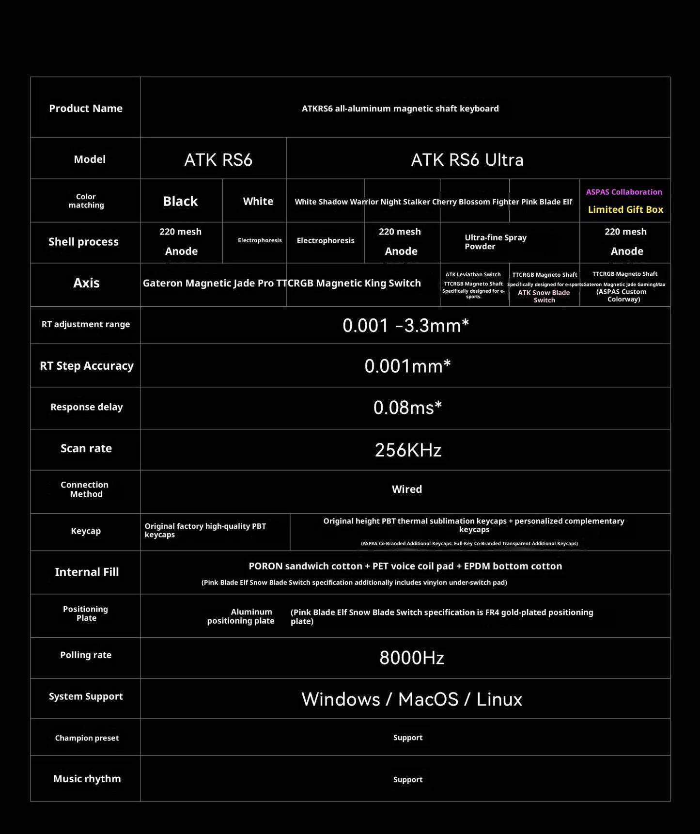 Authentic Atk Rs6 Magnetic Axis Keyboard Professional Esports Gaming Mechanical Aluminum Computer Keyboard High-End Single Mode