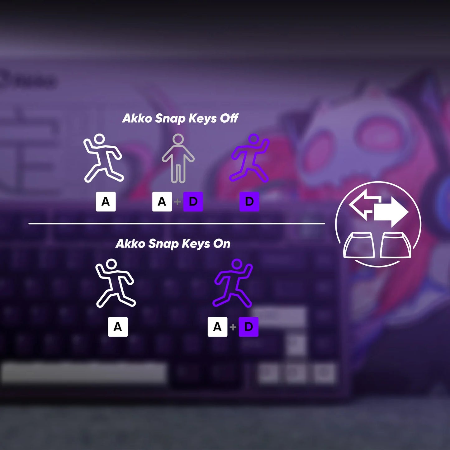 Akko MOD007 V5 HE Magnetic Keyboard with Display Screen 75% Rapid Trigger 0.005mm 8K RGB Gaming Mechanical Keyboard Aluminum CNC