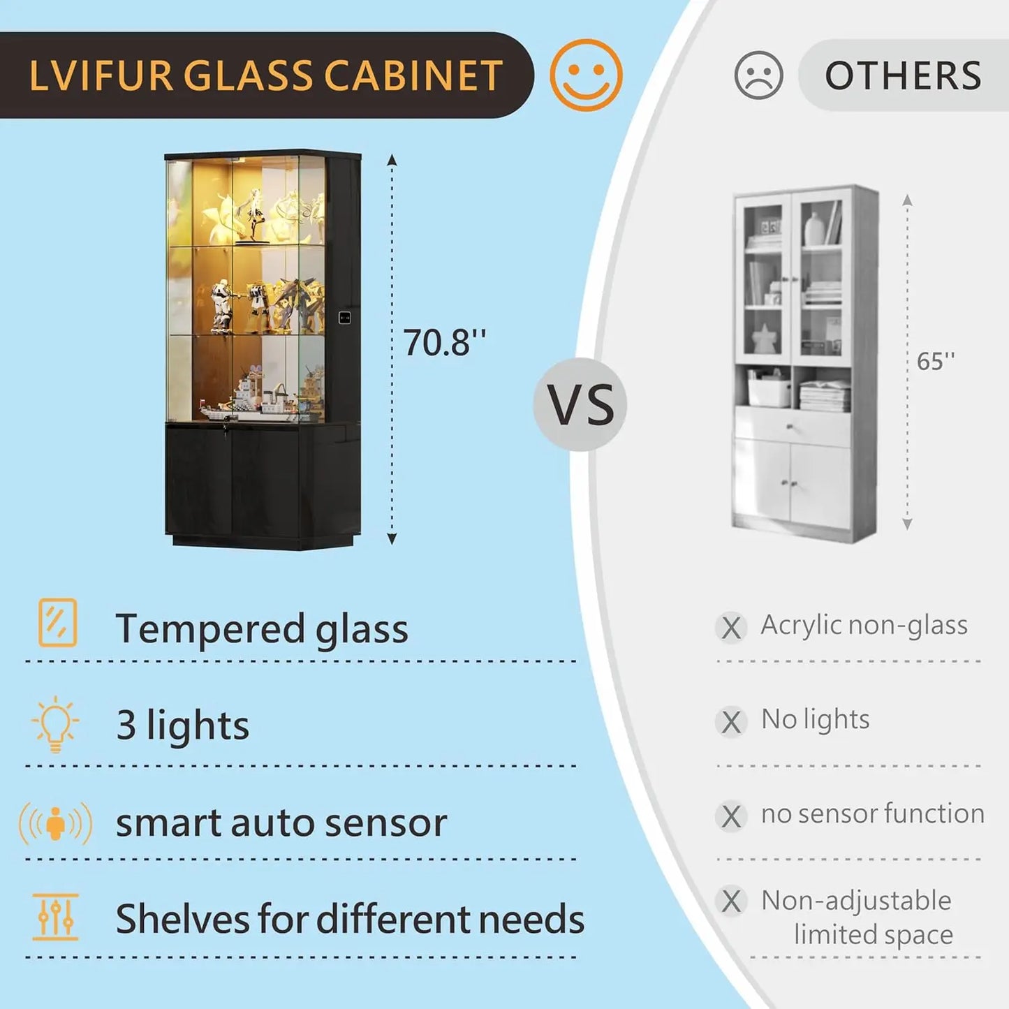 71” Glass Display Cabinet with Lights, Modern Curio Cabinet Display Cases for Collectibles, Locking Cabinet with, Customized