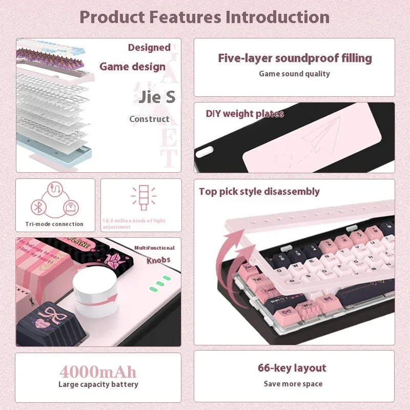 RECCAZR Paper Plane66 R66 Mechanical Keyboard Kit Aluminum RGB Gasket Structure Hot Swap with Control Knob Tri-mode Keyboard