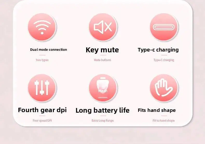 Wireless 2.4G Cute Pink Mouse Mute Type-C Rechargeable Gaming RGB Backlit E-sports Computer Mice For Desktop Laptop Girl Gifts